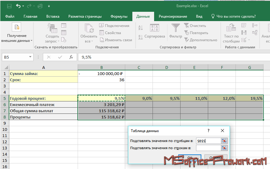 Выделенными данными. Данные excel. Данные в эксель. Таблица данных в экселе. Таблица данных в эксель пример.