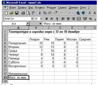 Зависимости в экселе. Влияющие ячейки в excel. Каково Назначение формул в MS excel. Ошибки в формулах в Microsoft excel. Панель зависимостей в excel.