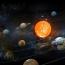 Planetas do sistema solar em ordem