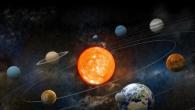 Planetas do sistema solar em ordem