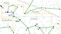 Екваторіальне сузір'я кит Факти, положення та карта сузір'я Кіт