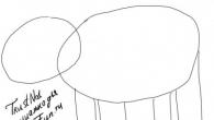 Как да нарисувате хипопотам с молив стъпка по стъпка за деца